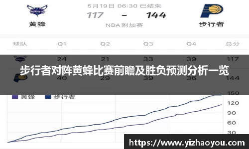 步行者对阵黄蜂比赛前瞻及胜负预测分析一览